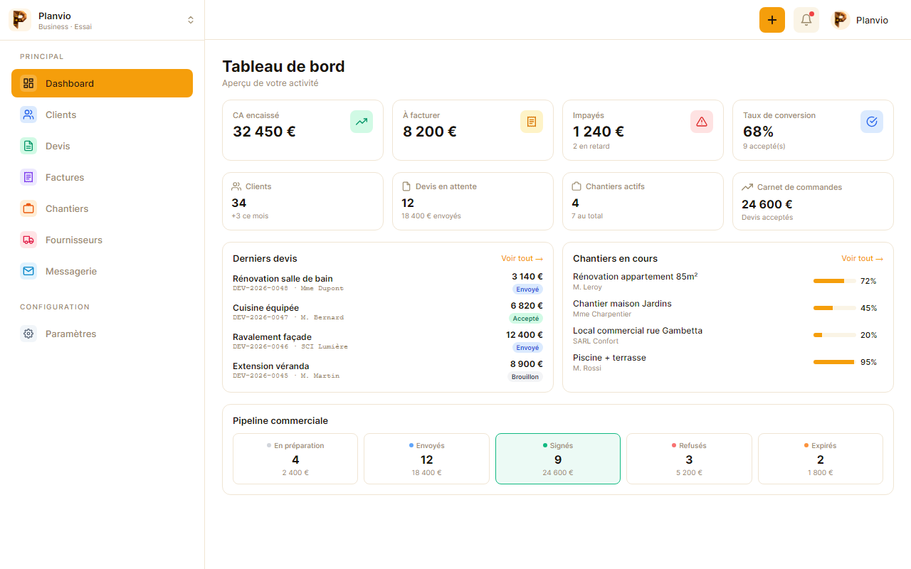Tableau de bord Planvio sur ordinateur
